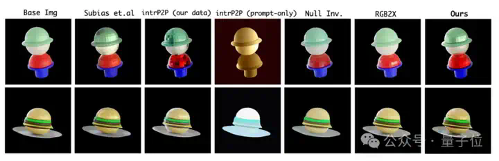 CVPR 2025：无需物理引擎，一个模型搞定图像渲染与分解  第5张