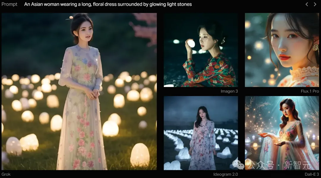 Grok祭出首款生图模型Aurora！两位95后华人立大功，耗时6月自研MoE  第16张