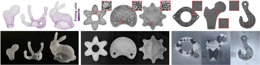 3D打印新突破！曼大等提出DQN多样化图形路径规划器：锐角转弯降低超93%，热变形减少25%  第4张