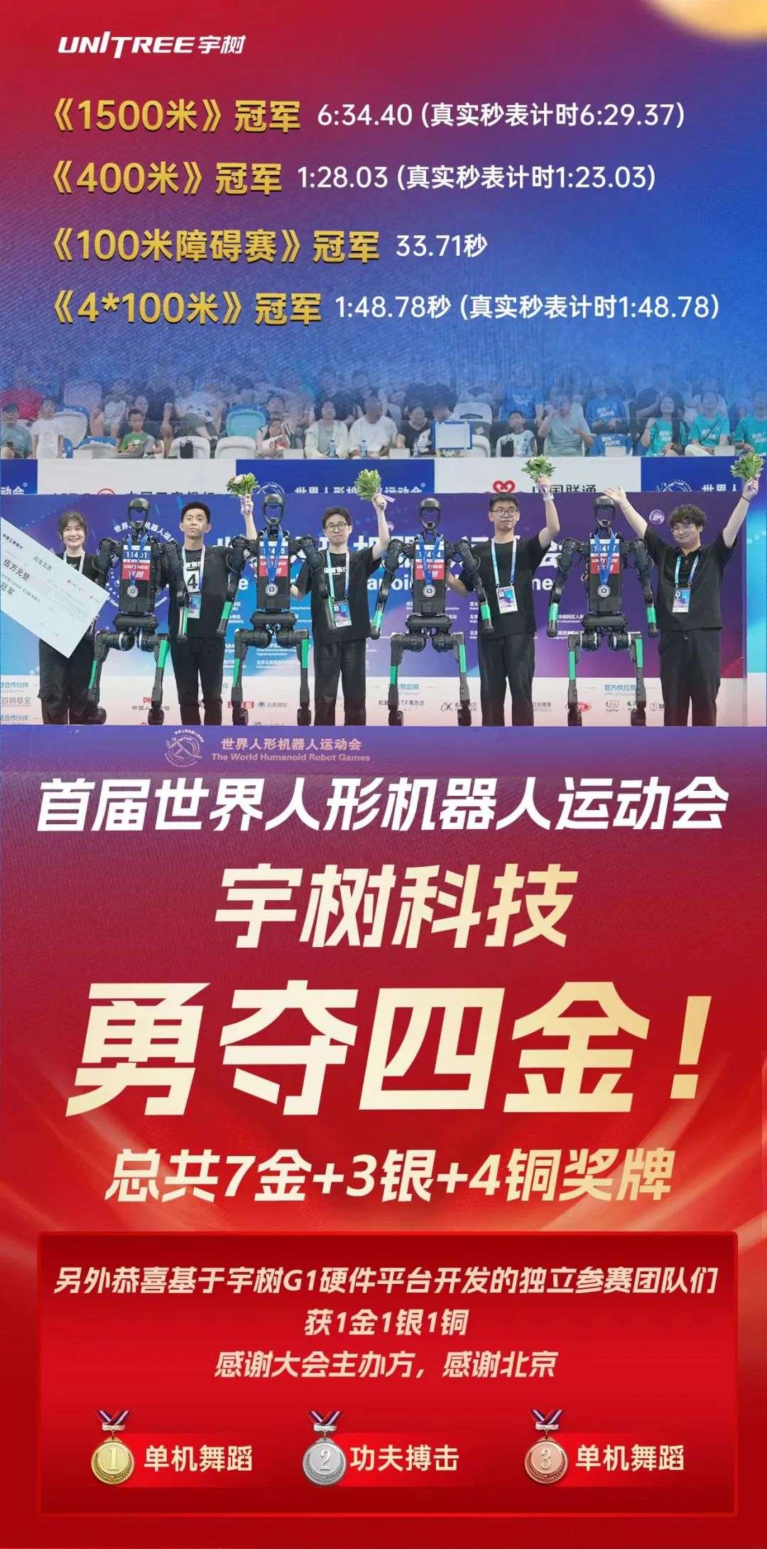 机器人也会「摸鱼」了？宇树G1赛后葛优瘫刷美女视频，网友：比人还懂享受生活  第3张