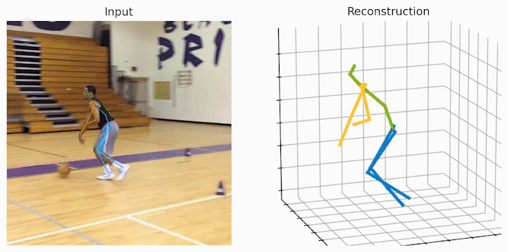 CVPR 2024 - 让视频姿态Transformer变得飞速，北大提出高效三维人体姿态估计框架HoT  第15张