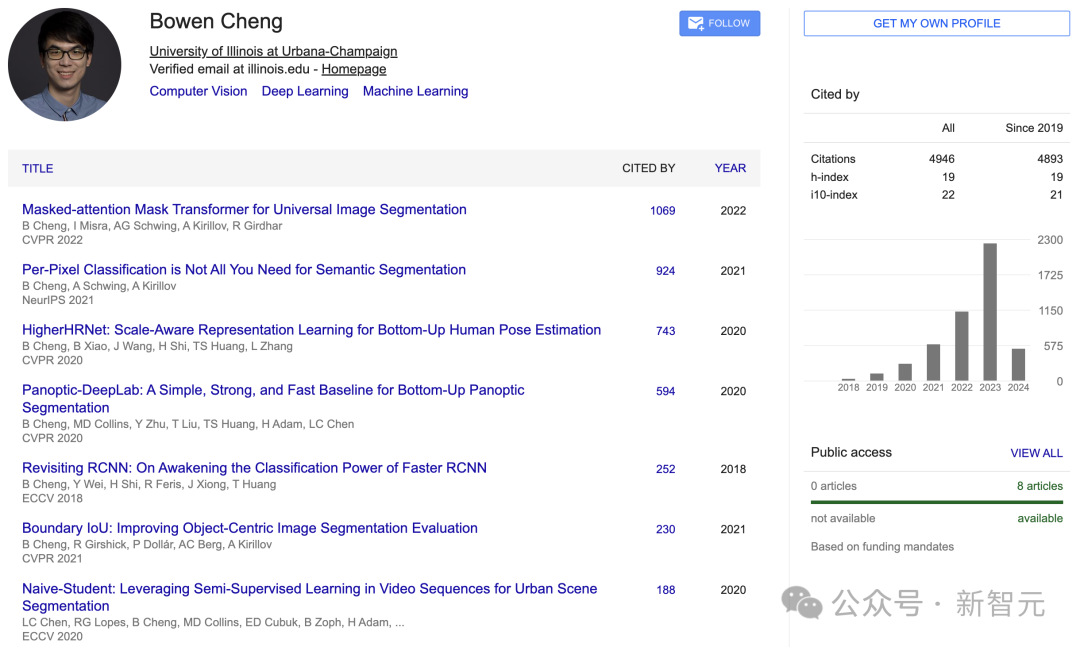 华人CV宗师黄煦涛高徒离职特斯拉，加入OpenAI！专攻多模态模型研究  第9张