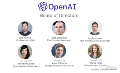 OpenAI“政变”续：“董事会都对不齐，怎么让AI对齐人类”  第2张