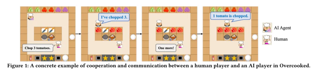 ICML 2024 Oral - DPO是否比PPO更适合LLM，清华吴翼团队最新揭秘  第14张
