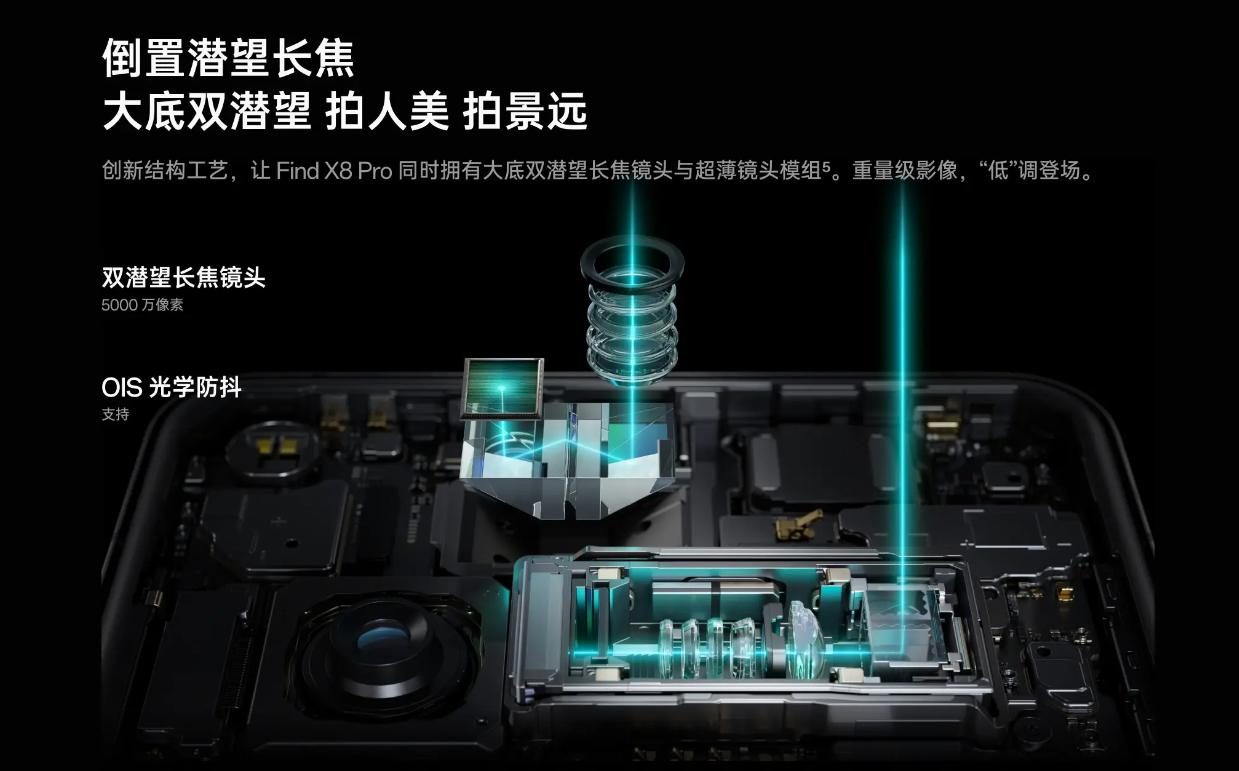 AI长焦成手机影像升级大方向，计算摄影会“杀死”光学影像吗？  第6张