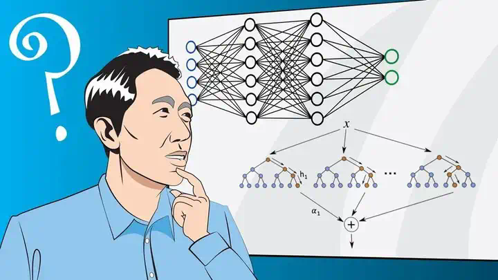 NYU教授公布2025机器学习课程大纲：所有人都在追LLM，高校为何死磕基础理论？  第8张
