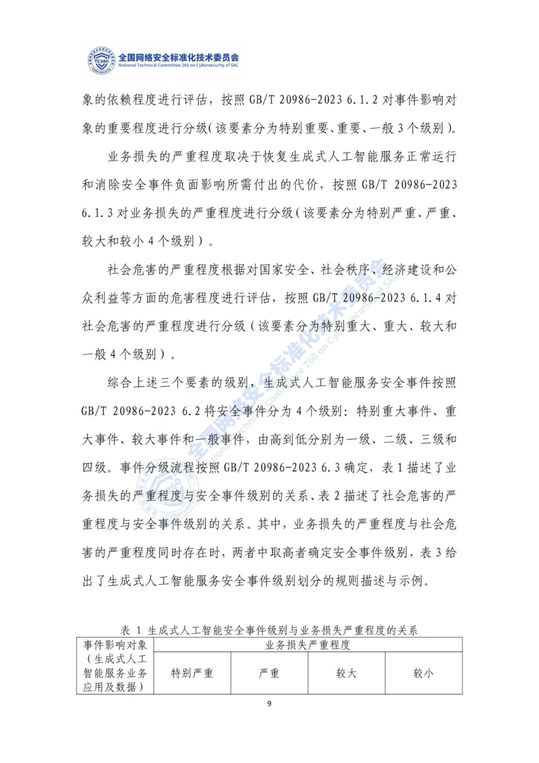 重要｜《生成式人工智能服务安全应急响应指南（征求意见稿）》面向社会公开征求意见  第13张