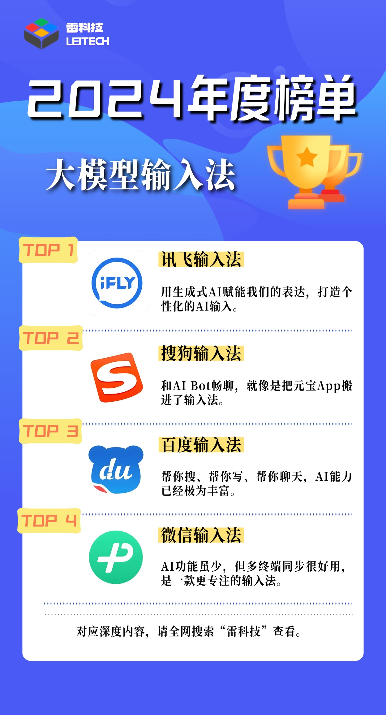 AI大模型掀起输入法新战事：讯飞搜狗百度微信跑步入场  第2张