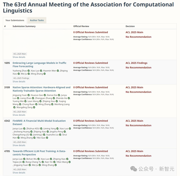 北大DeepSeek论文或预定ACL Best Paper！梁文锋署名  第11张
