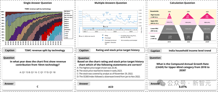 北大DeepSeek论文或预定ACL Best Paper！梁文锋署名  第14张