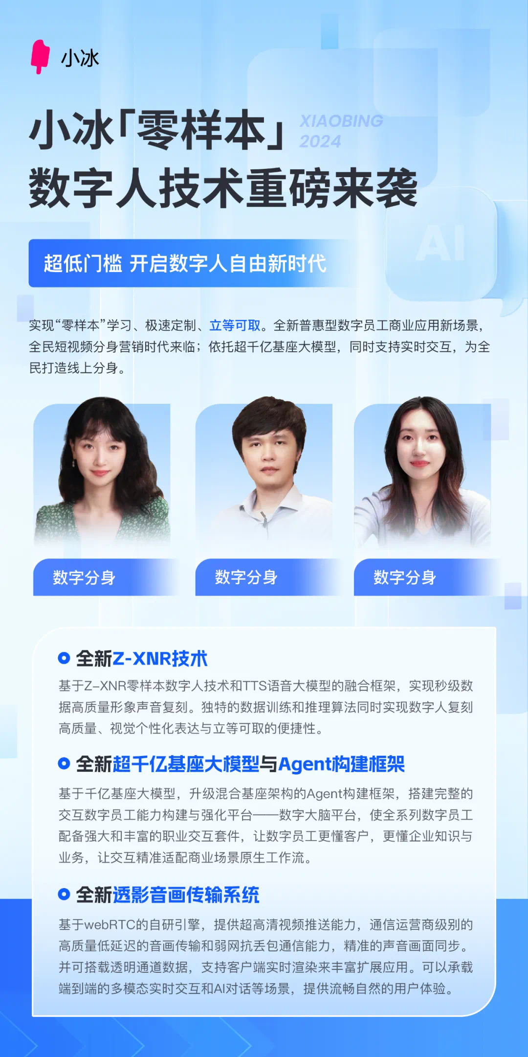 完蛋，我被数字同事包围了！小冰AI数字员工再升级，零样本定制，即时上岗  第6张