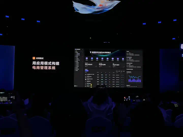 组织先用好 AI，再谈 AI 改变组织  第4张