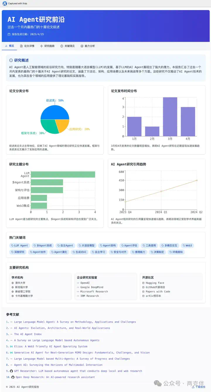 智能体做报告哪家强？Fellou与扣子空间初体验对比  第4张