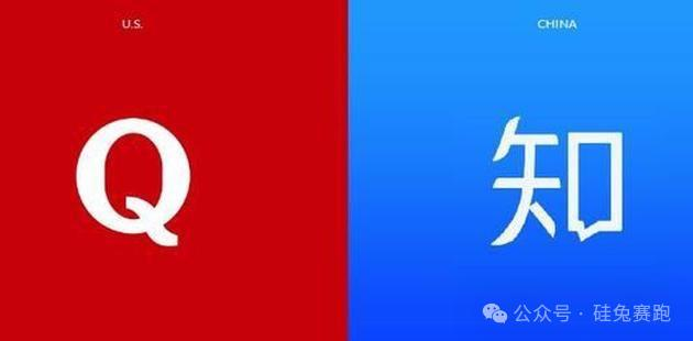 “美版知乎”融资5.3亿打造AI产品，撒钱只为对抗OpenAI  第4张