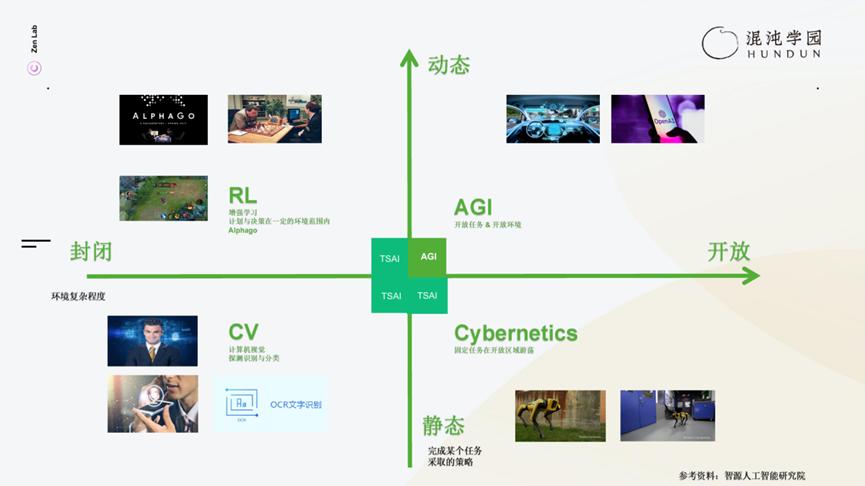 高手如何写AI提示词？  第1张
