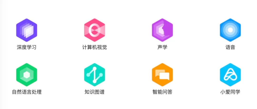 小米 Xiaomi AI 全景解析  第4张