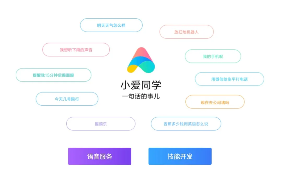 小米 Xiaomi AI 全景解析  第22张