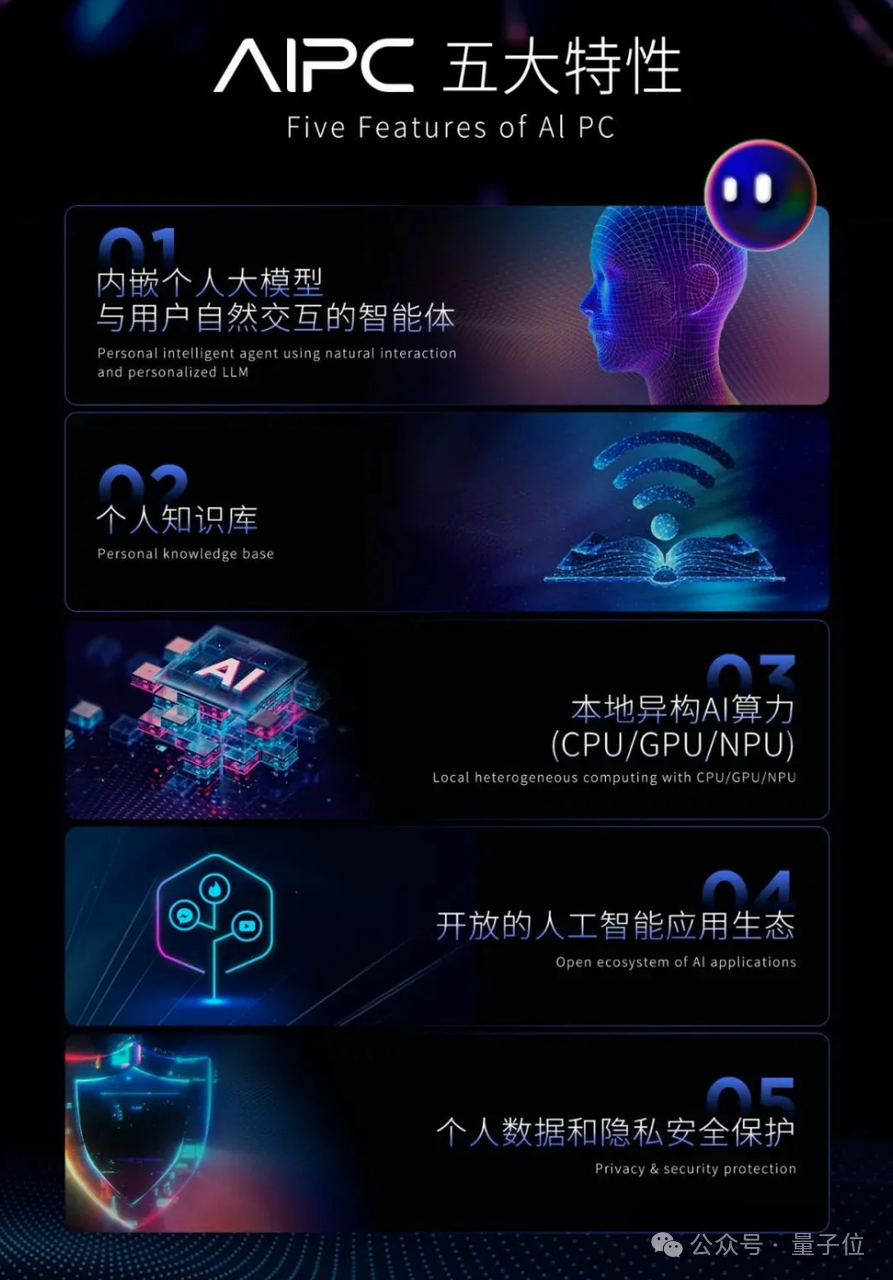 微软高通英特尔都力推的AI PC，为啥联想更先造好？  第14张