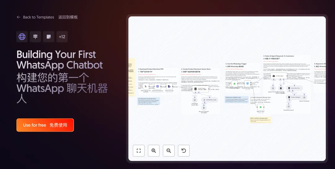 错过血亏！我从2598个模板中，挖出了这10个神级AI工作流，让效率飙升～【源文件已打包】  第3张