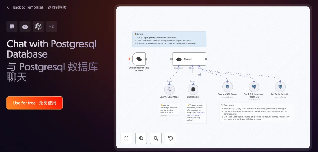 错过血亏！我从2598个模板中，挖出了这10个神级AI工作流，让效率飙升～【源文件已打包】  第5张