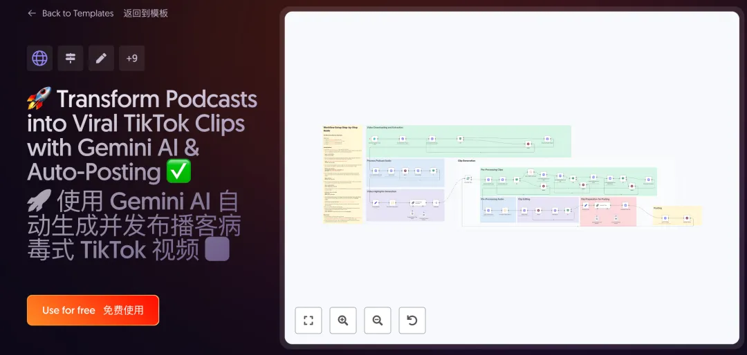 错过血亏！我从2598个模板中，挖出了这10个神级AI工作流，让效率飙升～【源文件已打包】  第10张