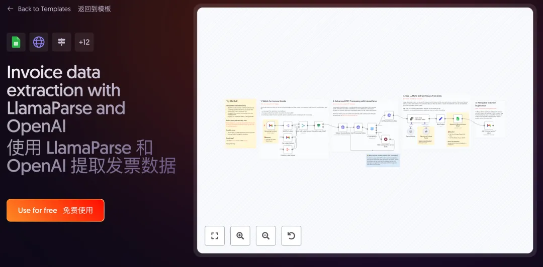 错过血亏！我从2598个模板中，挖出了这10个神级AI工作流，让效率飙升～【源文件已打包】  第11张