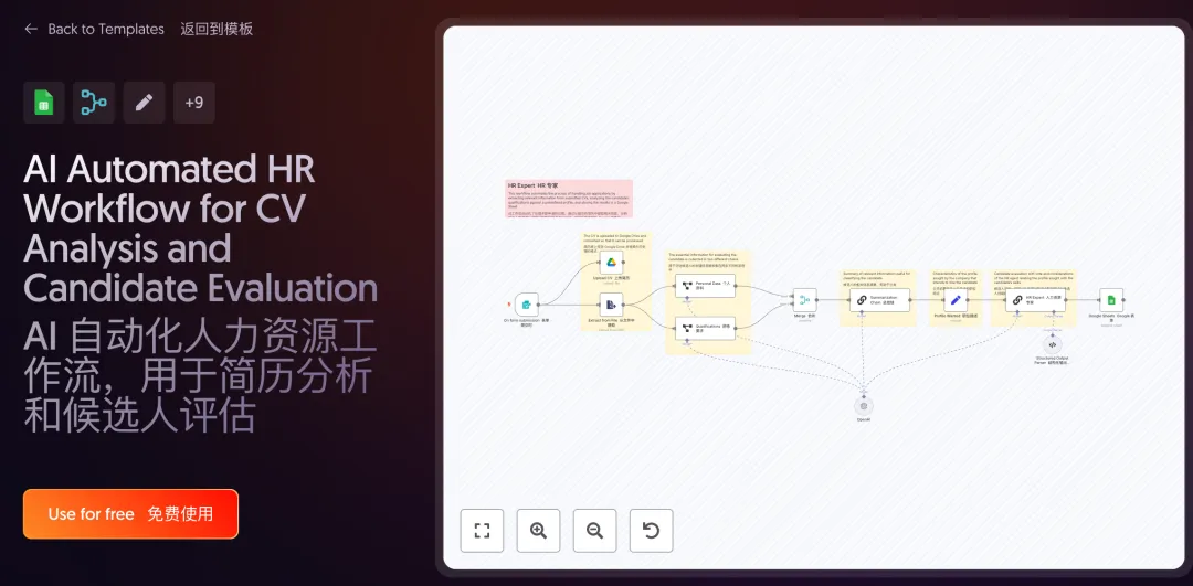 错过血亏！我从2598个模板中，挖出了这10个神级AI工作流，让效率飙升～【源文件已打包】  第12张