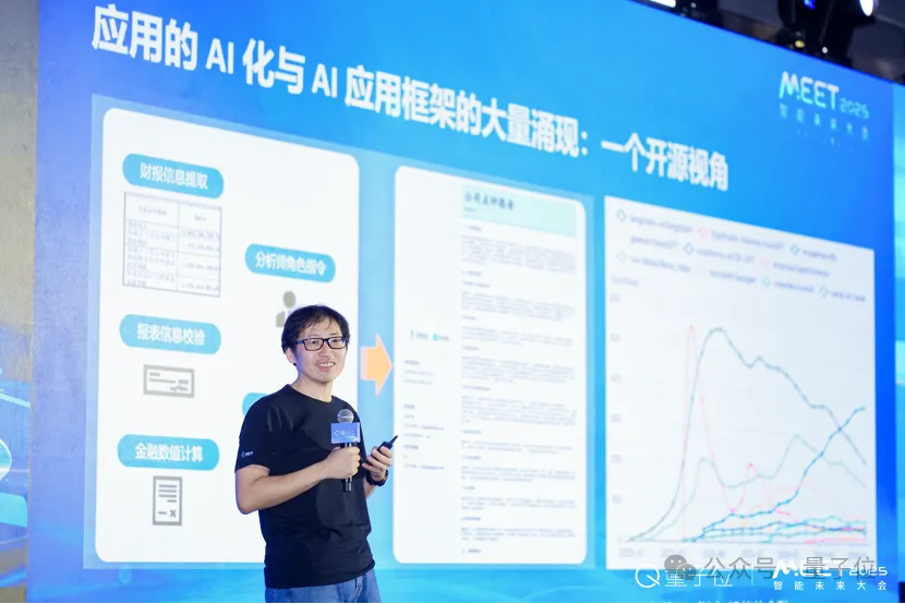 李开复周志华纵论AI大模型，商汤徐立倡议「打脸时刻」，万字梳理MEET&#39;25大咖激辩，320万观众同见证  第5张