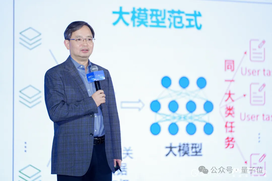 李开复周志华纵论AI大模型，商汤徐立倡议「打脸时刻」，万字梳理MEET&#39;25大咖激辩，320万观众同见证  第11张