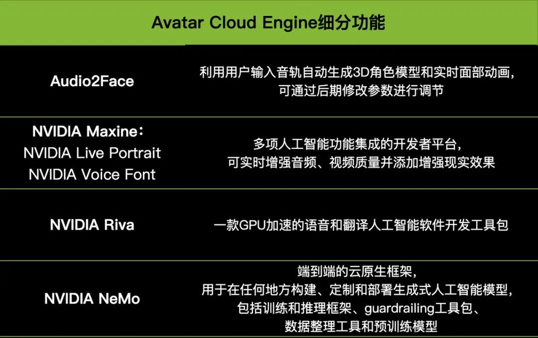 AI NPC：实现通用人工智能的必由之路？  第5张