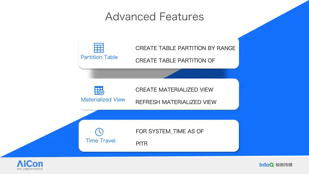 Databricks × Snowflake 纷纷下注，PostgreSQL 成 AI 时代数据库标准？  第16张