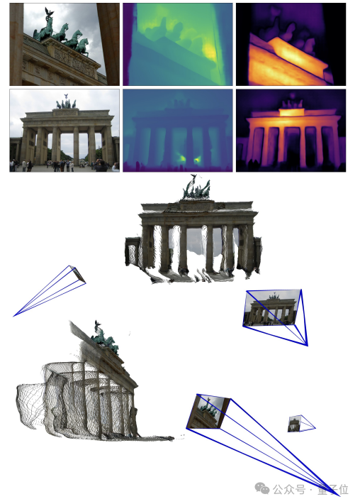 2张图2秒钟3D重建！这款AI工具火爆GitHub，网友：忘掉Sora  第11张