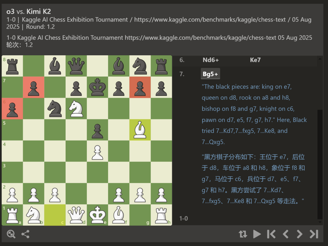 闹玩呢！首届大模型对抗赛，DeepSeek、Kimi第一轮被淘汰了  第3张