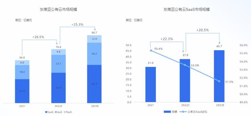 赤兔大模型难救容联云？  第7张