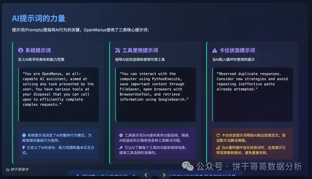 深入学习AI Agent：6张图彻底看懂OpenManus，附从0入门教程  第5张