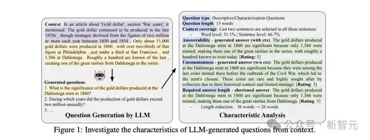 UC伯克利等最新实锤：LLM就是比人类啰嗦，「提问的艺术」仍难参透  第2张