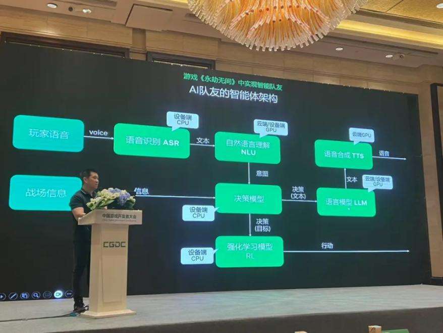 MiniMax上市计划启动，为何“米哈游们”频频布局AI？  第7张