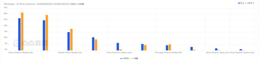 土耳其，怎么就在AI应用赛道“遥遥领先”了？  第12张