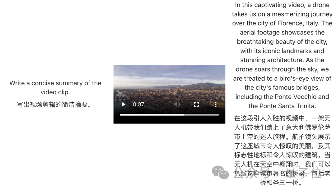 精确指出特定事件发生时间！字节&amp;复旦大学多模态大模型解读视频太香了  第13张