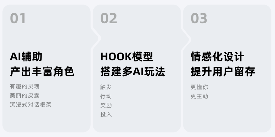 万话APP｜探寻AI情感化互动的设计价值  第1张