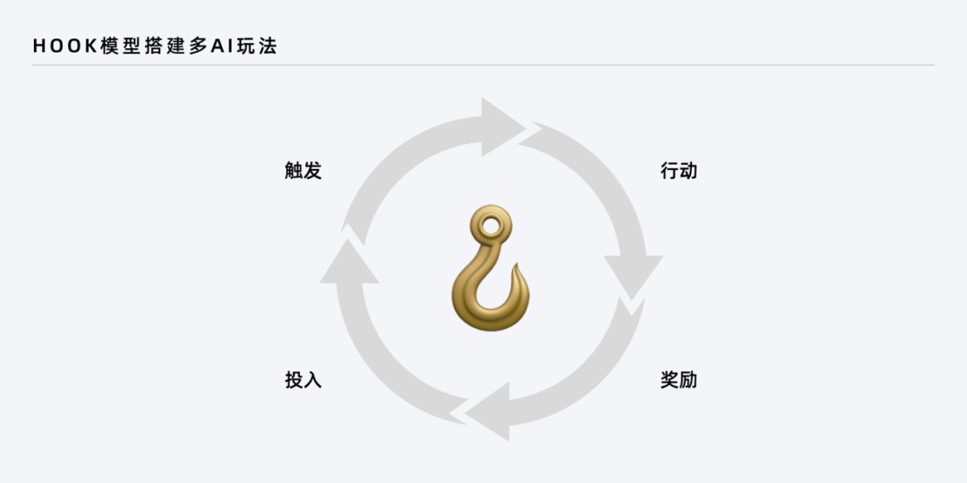万话APP｜探寻AI情感化互动的设计价值  第12张