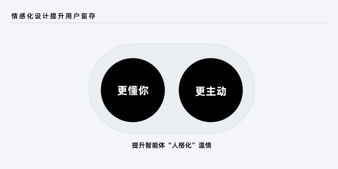 万话APP｜探寻AI情感化互动的设计价值  第18张