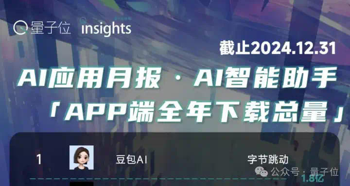 AI时代不看独角兽，看10亿Tokens日均消耗  第9张