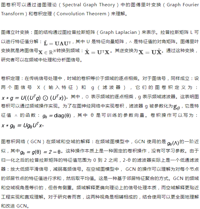 图学习新突破：一个统一框架连接空域和频域  第5张