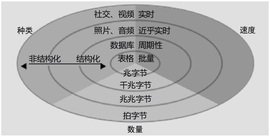 AI正在改变企业的游戏规则  第4张