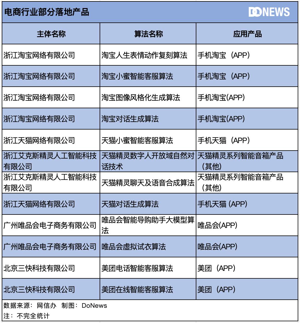 中国生成式AI的“物种大爆炸”  第11张