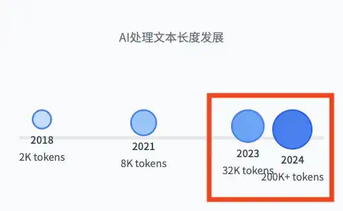 AI 上新｜这个 浏览器，替我给女朋友打了「分手电话」  第7张