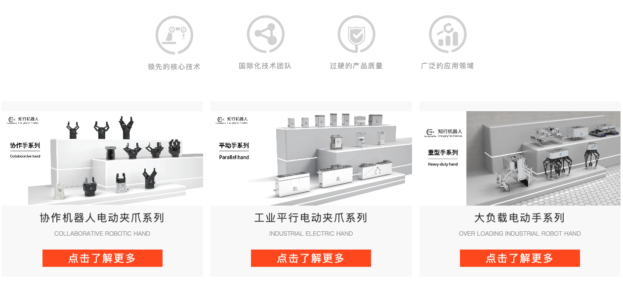 获数千万元B轮融资，「知行机器人」加速布局具身智能  第1张