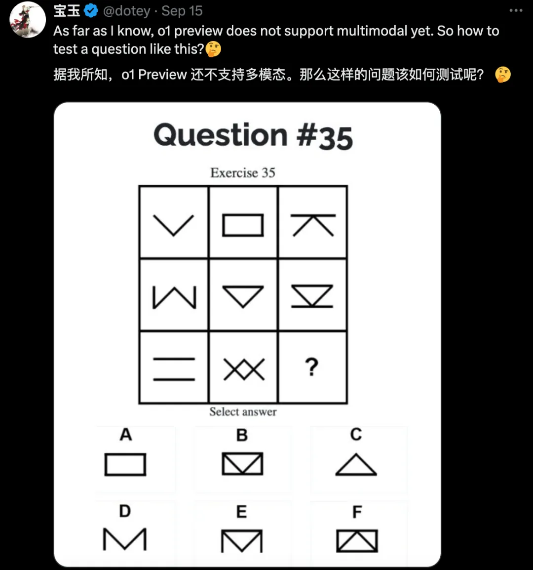 OpenAI o1智商120，还是被陶哲轩称为「平庸的研究生」，但实力究竟如何？  第3张