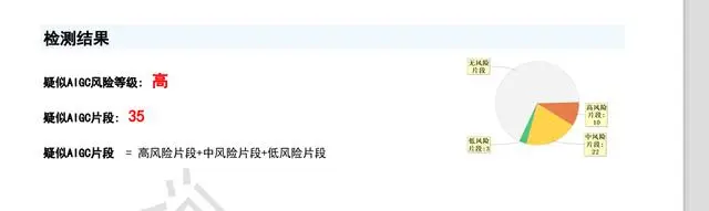 他们自己写的毕业论文，被认定长着一张AI的脸  第2张